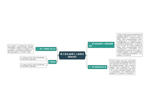 帮工受伤,被帮工人承担全部责任吗