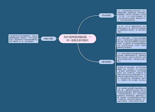 2021国考面试模拟题：一村一品助力乡村振兴