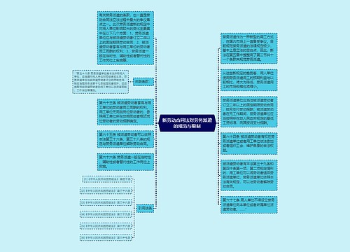 新劳动合同法对劳务派遣的规范与限制