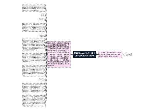 2022国考申论热点：建立基本公共服务国家标准