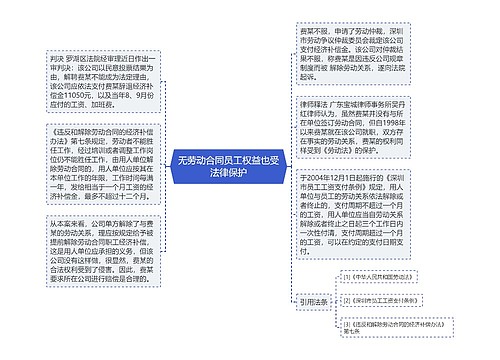 无劳动合同员工权益也受法律保护