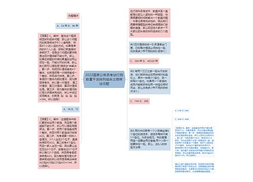 2022国家公务员考试行测数量干货排列组合之捆绑法问题