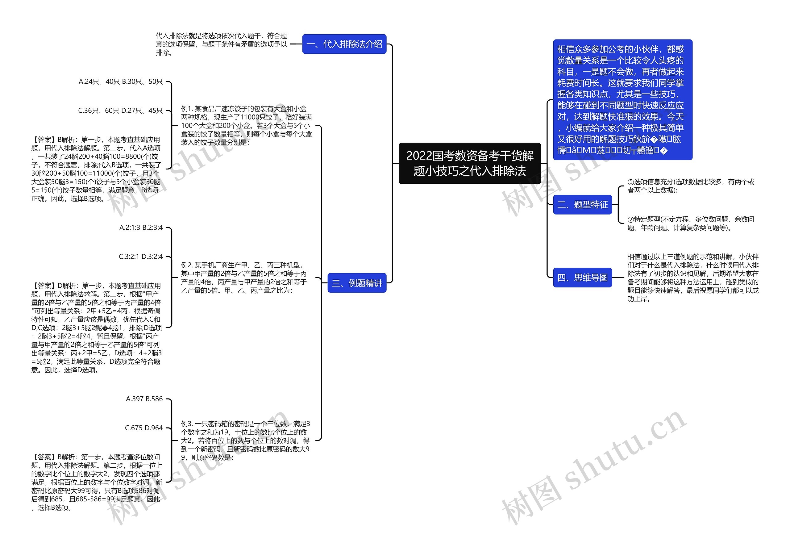 2022国考数资备考干货解题小技巧之代入排除法 2022国考数资备考干货解题小技巧之代入排除法