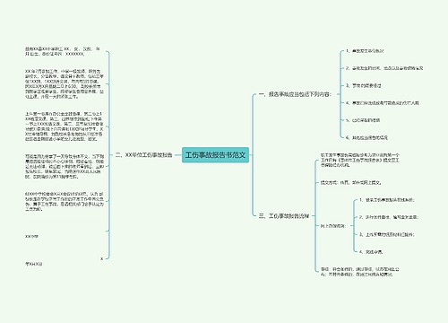 工伤事故报告书范文