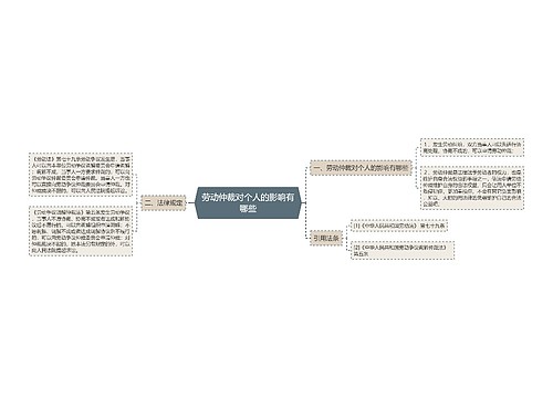 劳动仲裁对个人的影响有哪些