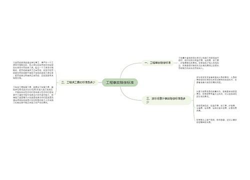 工程事故赔偿标准