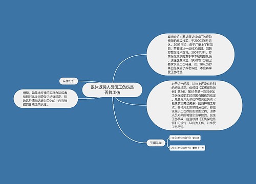 退休返聘人员因工负伤是否算工伤