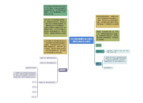 2022国考数量关系行程问题的比例法怎么使用