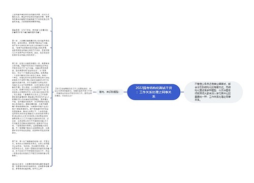 2022国考结构化面试干货：工作关系处理之同事关系