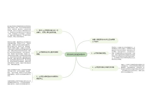 劳动诉讼的起诉条件