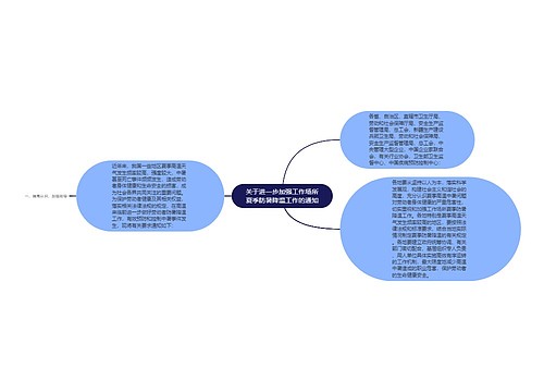 关于进一步加强工作场所夏季防暑降温工作的通知