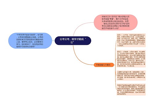 公考公考，能学才能成“公”