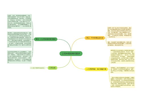 公司年假政策问题多