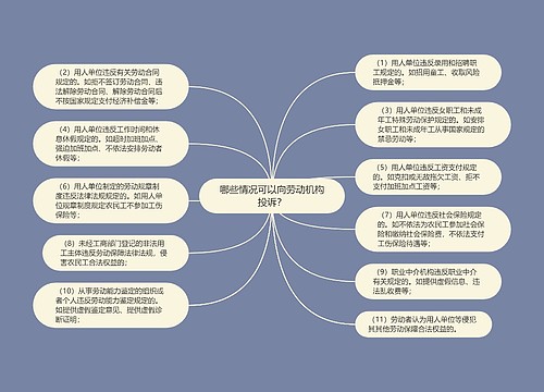 哪些情况可以向劳动机构投诉？