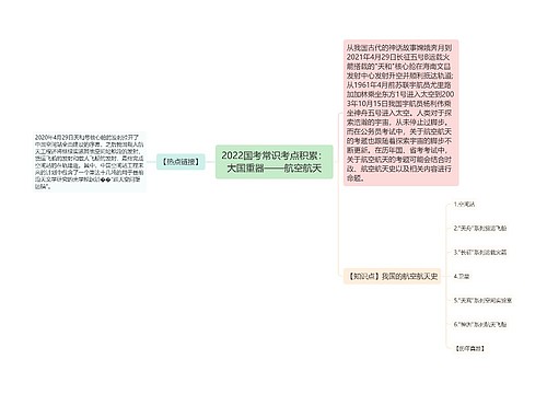 2022国考常识考点积累：大国重器——航空航天