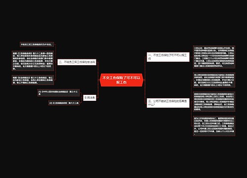 不交工伤保险了可不可以报工伤