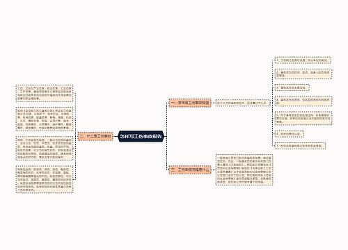 怎样写工伤事故报告