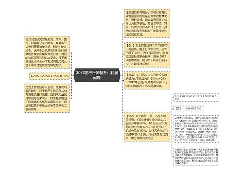 2022国考行测备考：利润问题