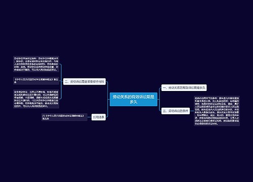 劳动关系的有效诉讼期是多久