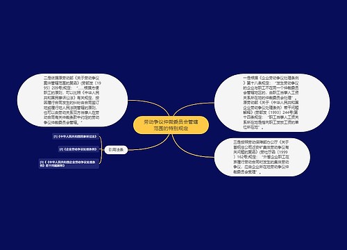 劳动争议仲裁委员会管辖范围的特别规定