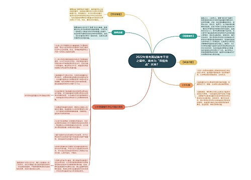 2022年省考面试备考干货之最终，谁来为“容貌焦虑”买单？