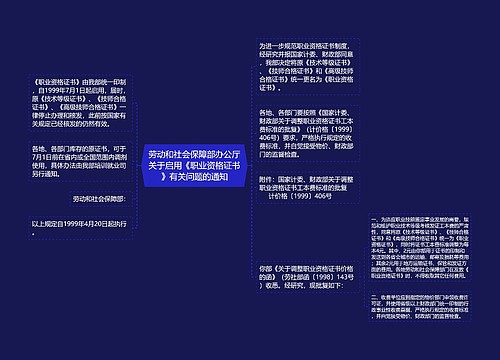 劳动和社会保障部办公厅关于启用《职业资格证书》有关问题的通知