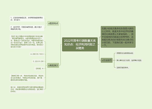 2022年国考行测数量关系知识点：经济利润问题之买赠类