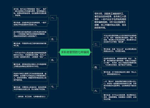 求职者要预防七种骗局