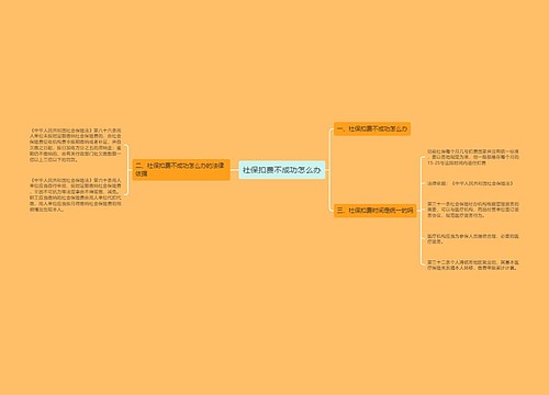社保扣费不成功怎么办