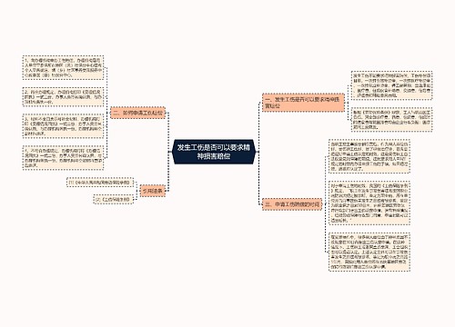 发生工伤是否可以要求精神损害赔偿