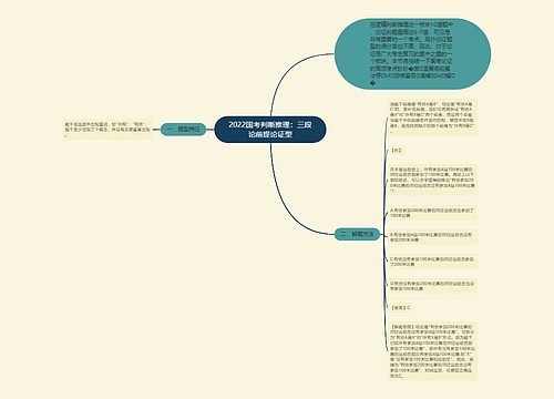 2022国考判断推理：三段论前提论证型