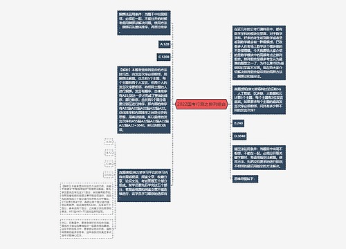 2022国考行测之排列组合