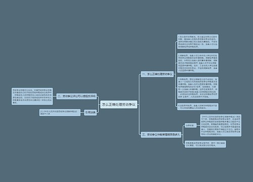 怎么正确处理劳动争议