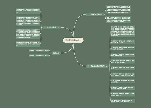 劳动防护是指什么