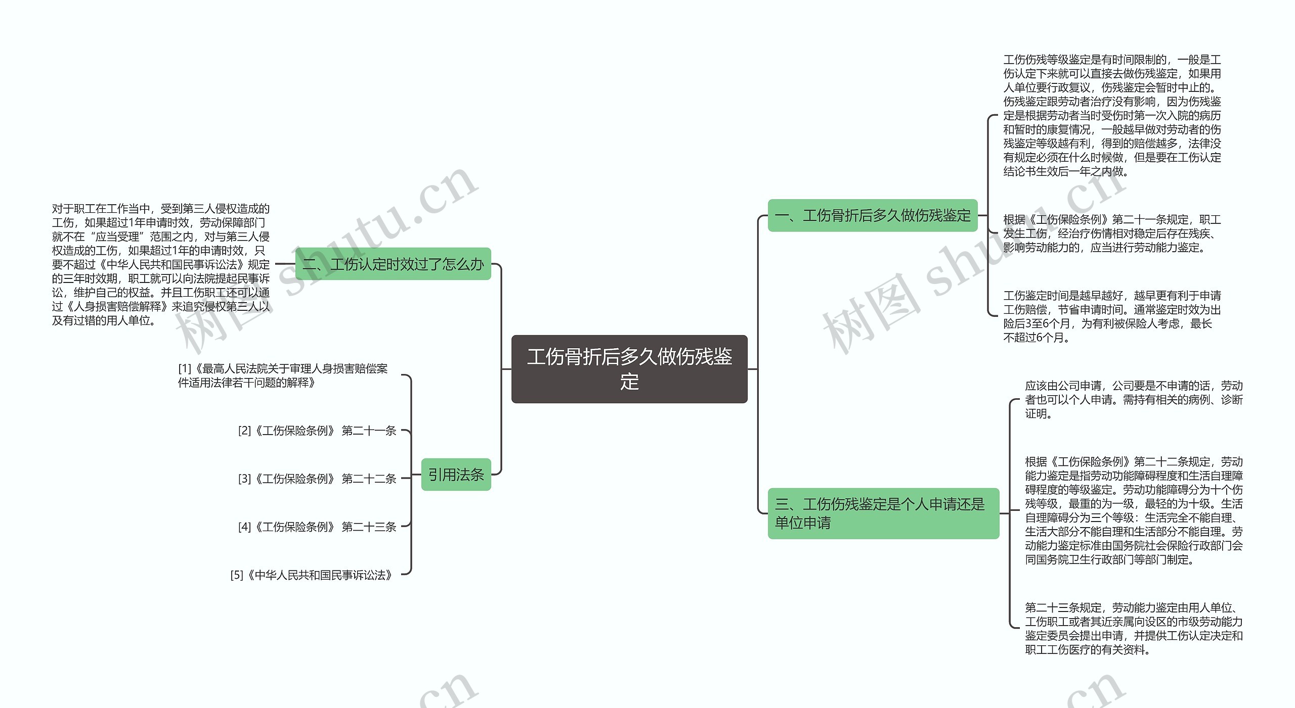 工伤骨折后多久做伤残鉴定 工伤骨折后多久做伤残鉴定