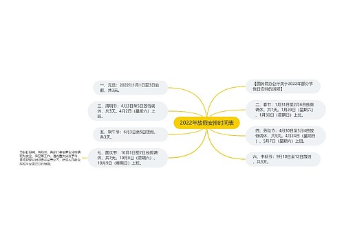 2022年放假安排时间表
