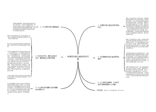 申请劳动能力鉴定相关问题