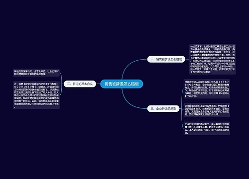 销售被辞退怎么赔偿