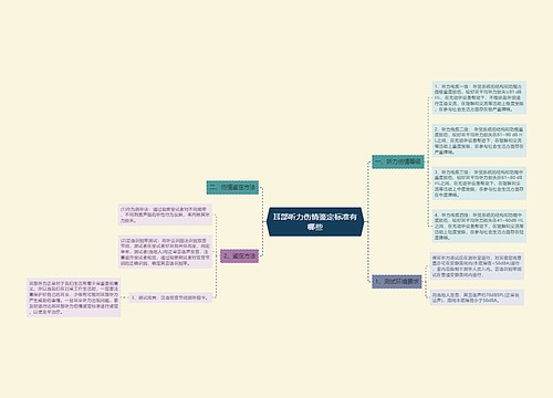 耳部听力伤情鉴定标准有哪些思维导图