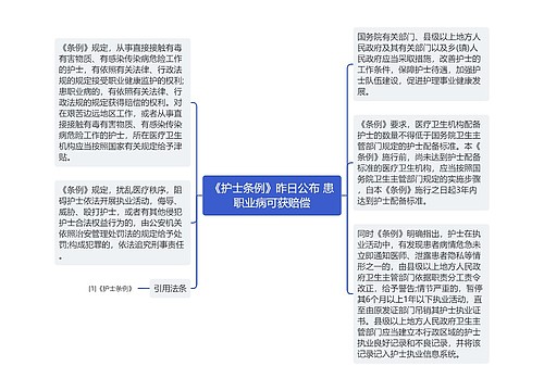 《护士条例》昨日公布 患职业病可获赔偿