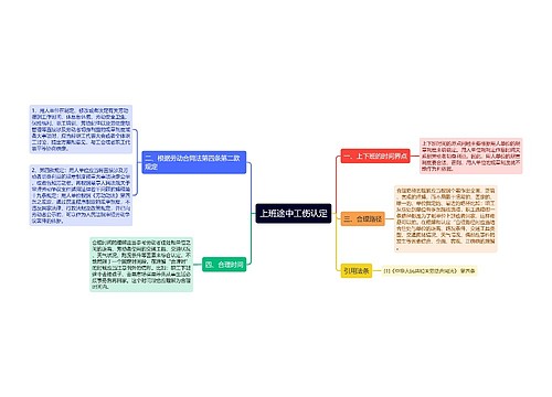 上班途中工伤认定