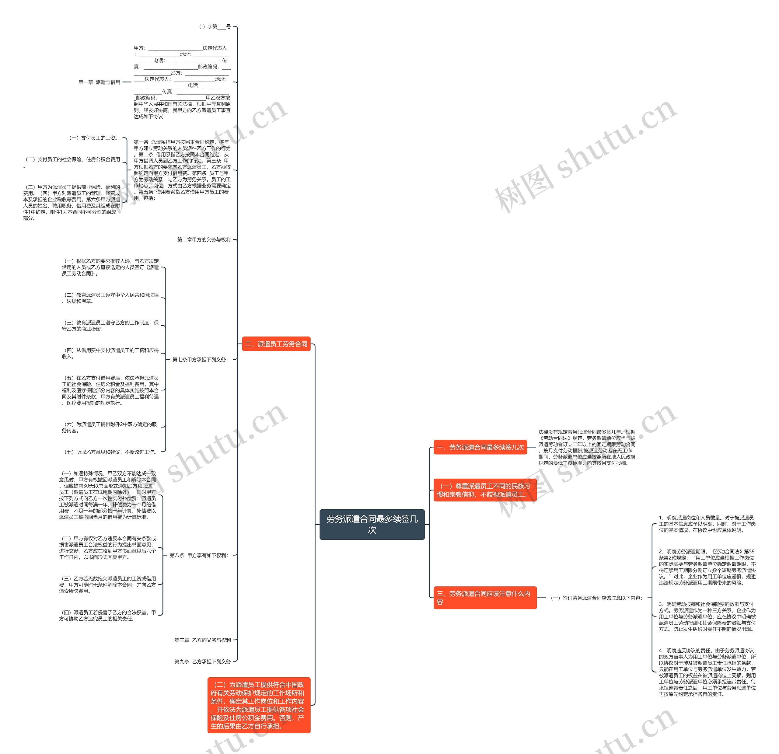 劳务派遣合同最多续签几次 劳务派遣合同最多续签几次