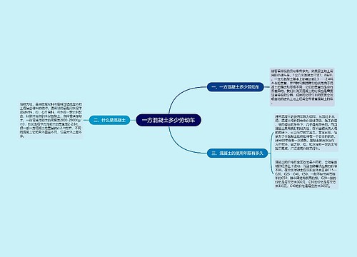 一方混凝土多少劳动车