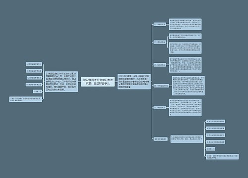 2022年国考行测常识考点积累：奥运那些事儿