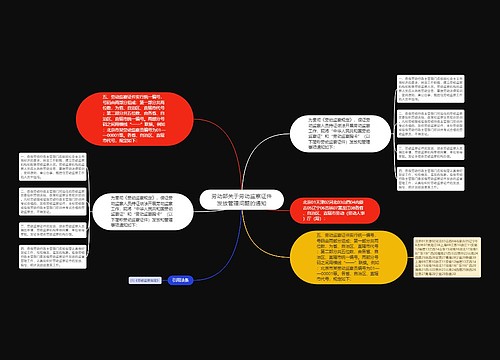 劳动部关于劳动监察证件发放管理问题的通知