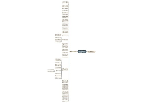 关于发布《天津市城镇企业职工养老保险条例实施细则》的通知［失效］