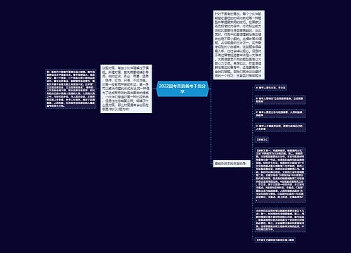 2022国考言语备考干货分享