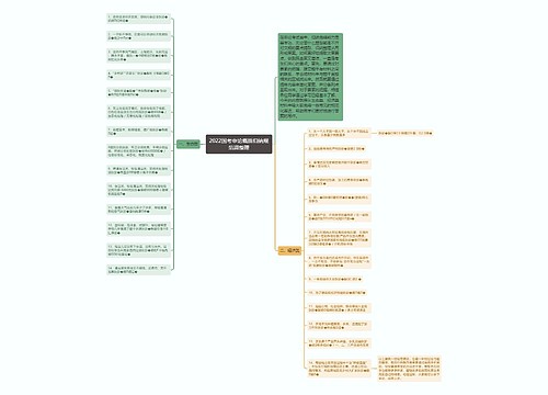 2022国考申论概括归纳规范词整理