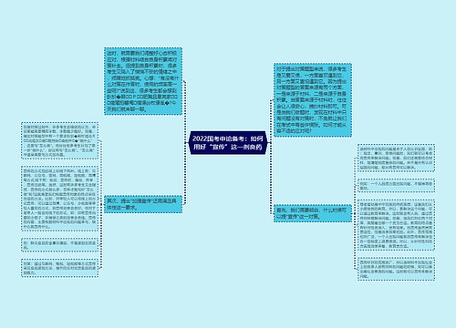 2022国考申论备考：如何用好“宣传”这一剂良药