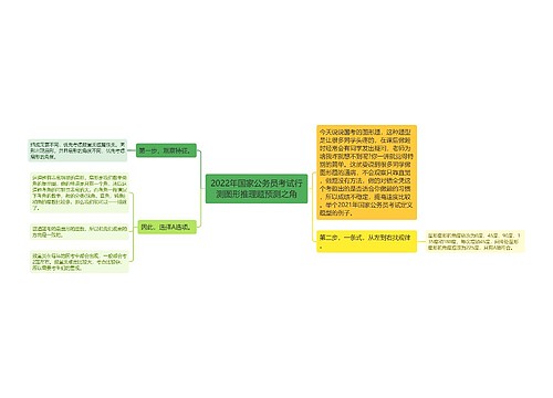 2022年国家公务员考试行测图形推理题预测之角